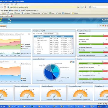 ForeScout dashboard
