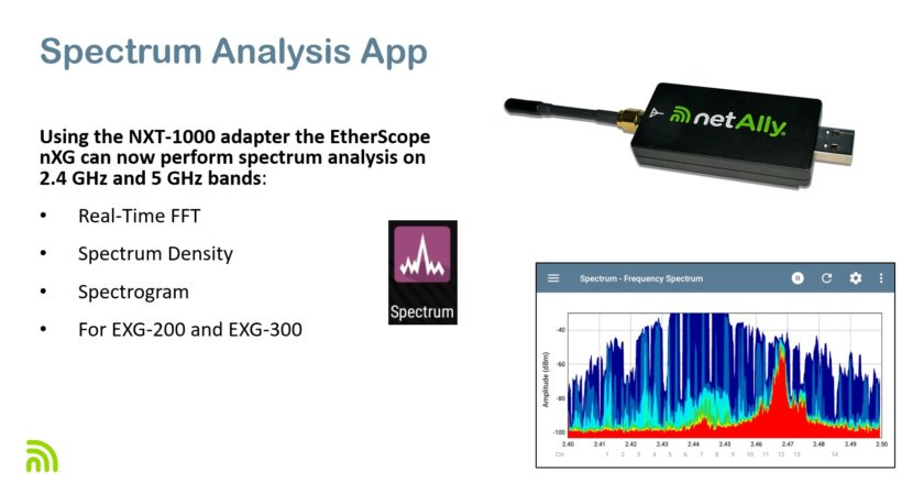 NetAlly NXT-1000 Spectrum with Logo and Frequency Spectrum graph