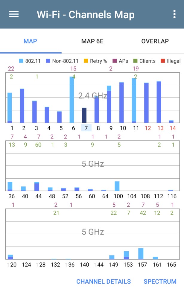 NetAlly AirCheck G3 P2A WiFi Channels Map screenshot