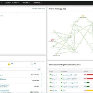 Solarwinds Management Tools